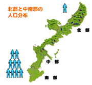 北部と中南部の人口分布