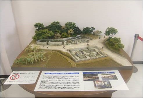 ウッカガーの模型について